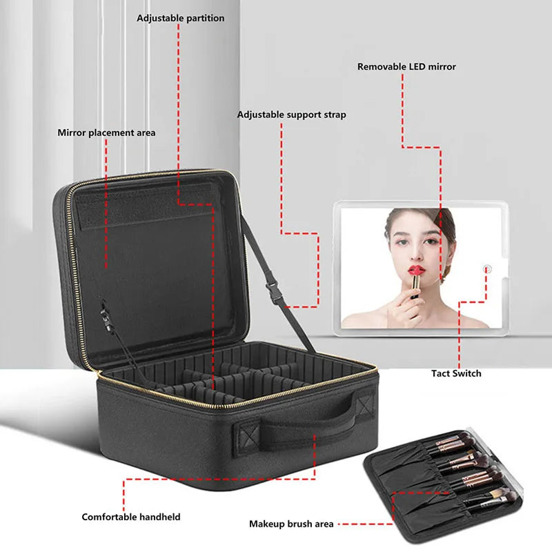 BeautyLux – A Necessaire Inteligente com Espelho de LED